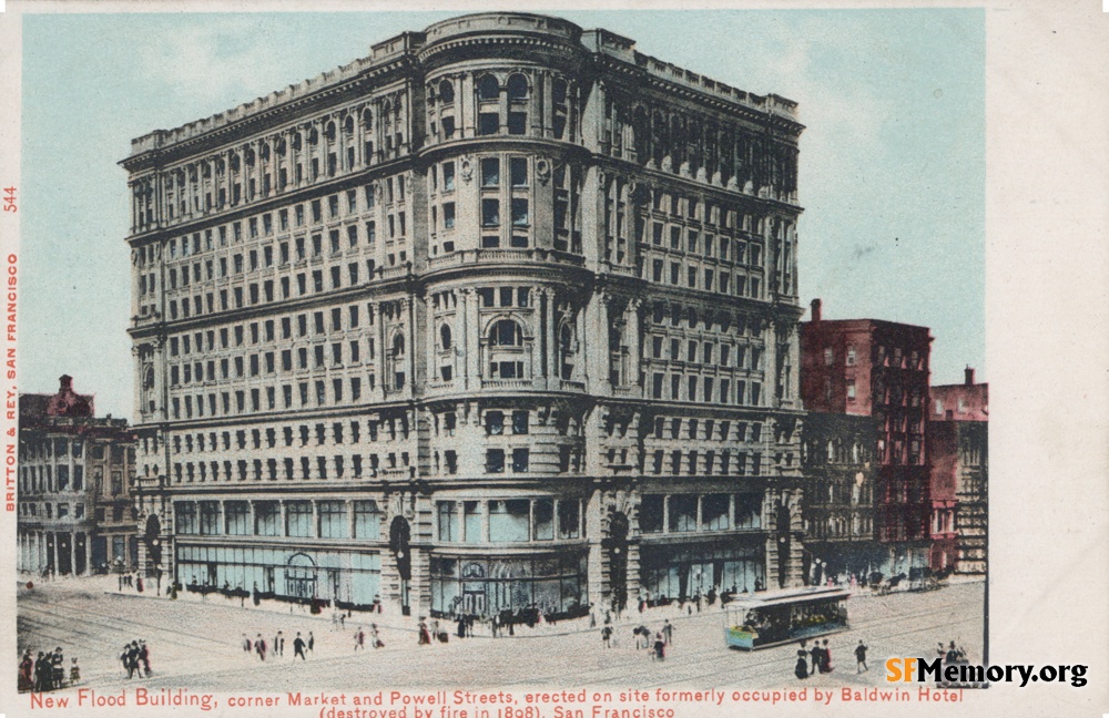 Market & Powell