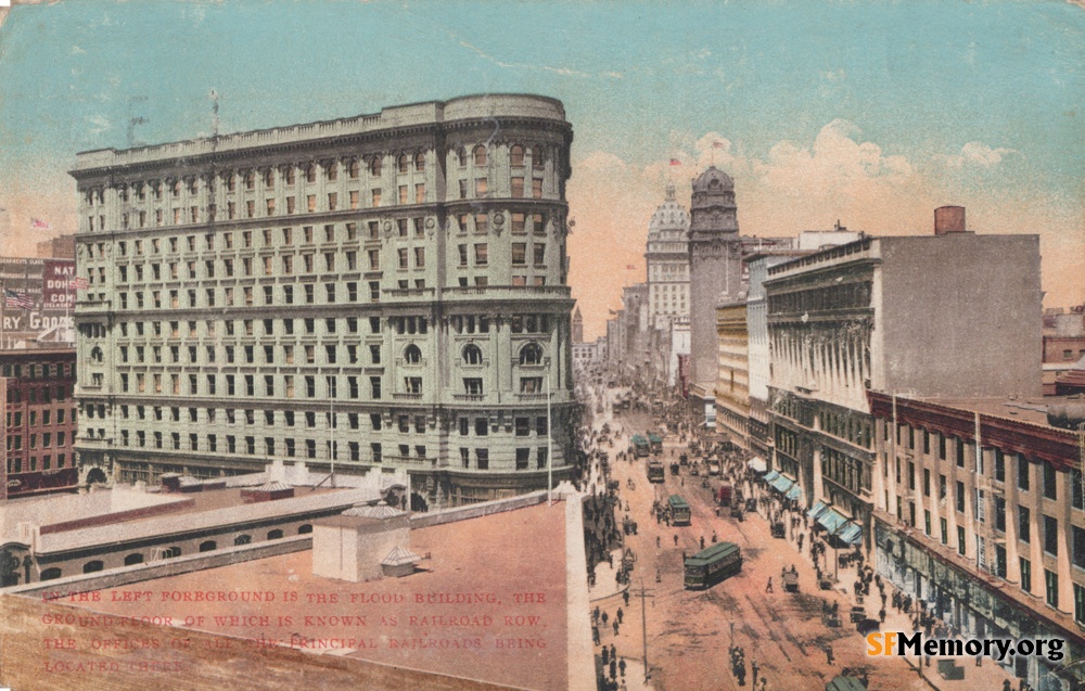 Market & Powell