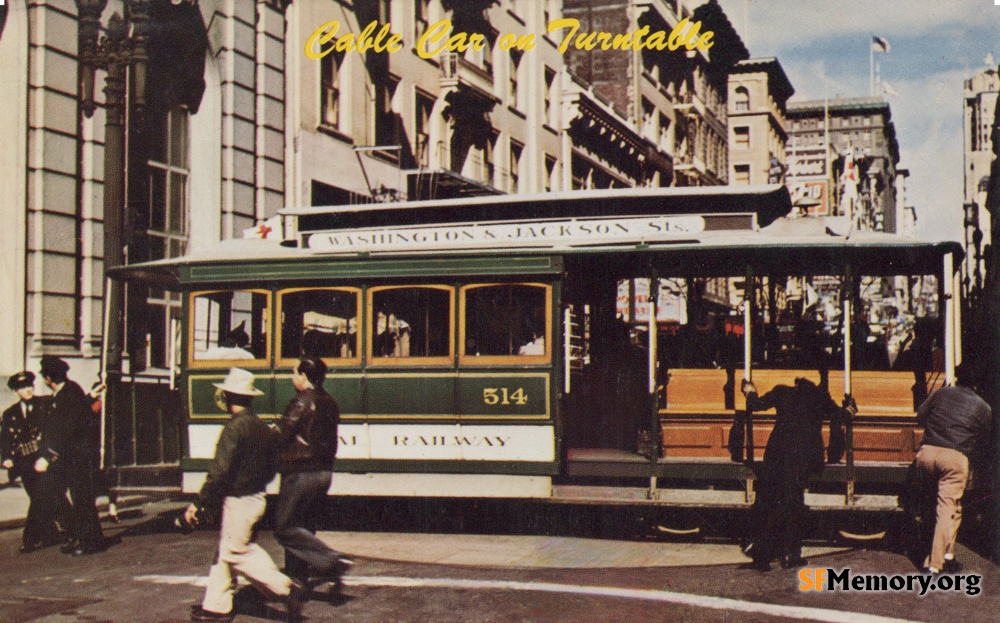 Market & Powell