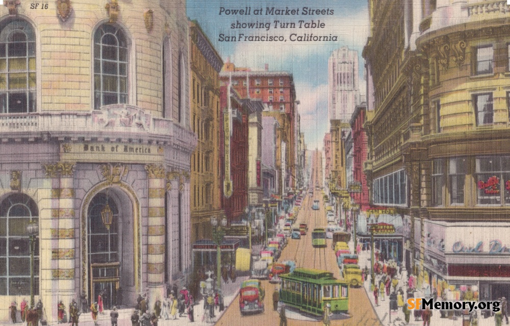 Market & Powell