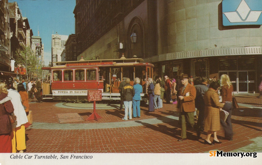 Market & Powell