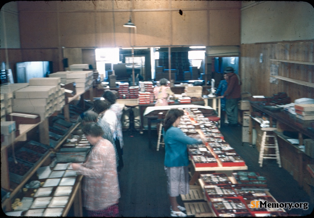 Blum's candy factory