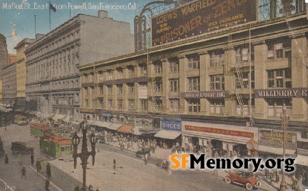 Market & Powell