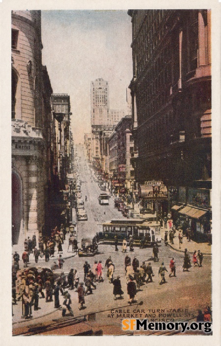 Market & Powell