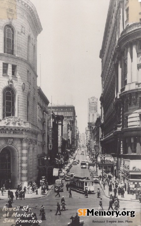 Market & Powell
