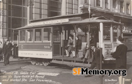 Market & Powell