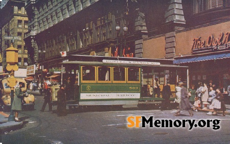 Market & Powell