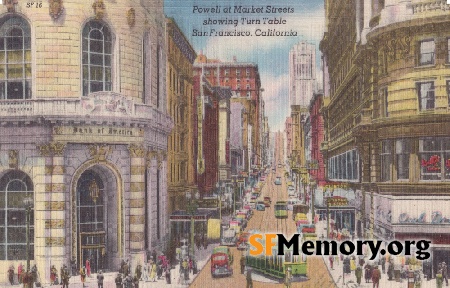 Market & Powell
