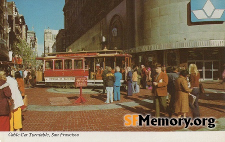 Market & Powell