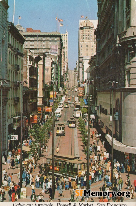 Market & Powell