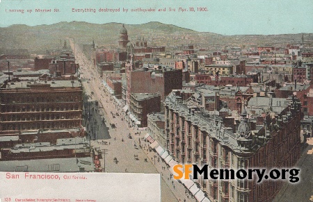 Market from 3rd