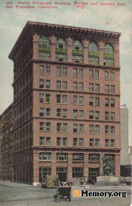 Market & Battery