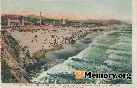 Ocean Beach from Cliff House